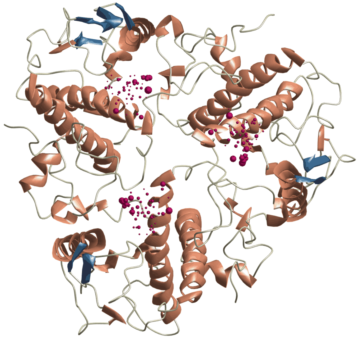 Enlarged view: membrane proteins